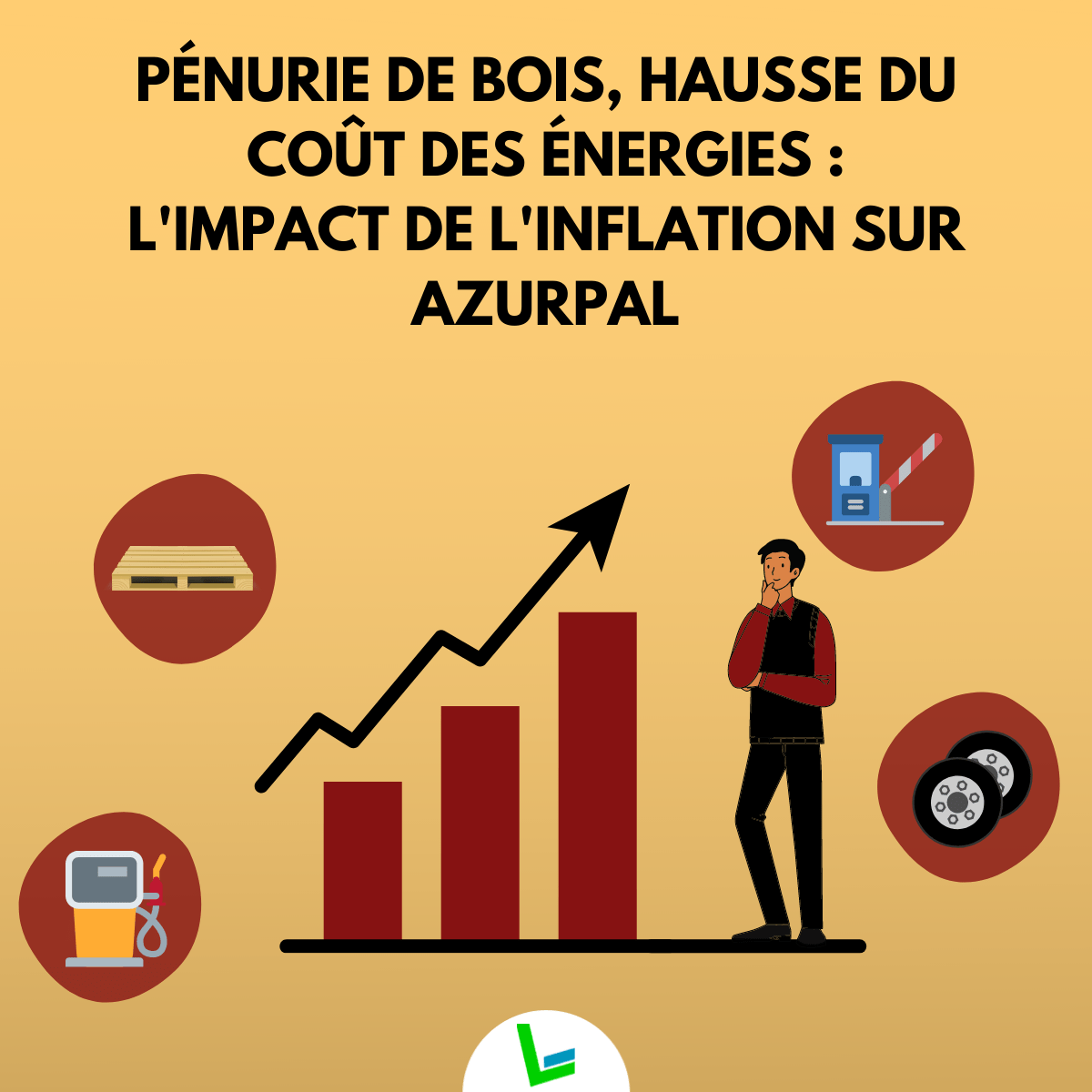 L'impact de l'inflation sur AZURPAL